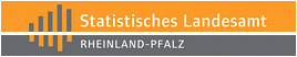 Portal Meine Heimat des Statistischen Landesamtes